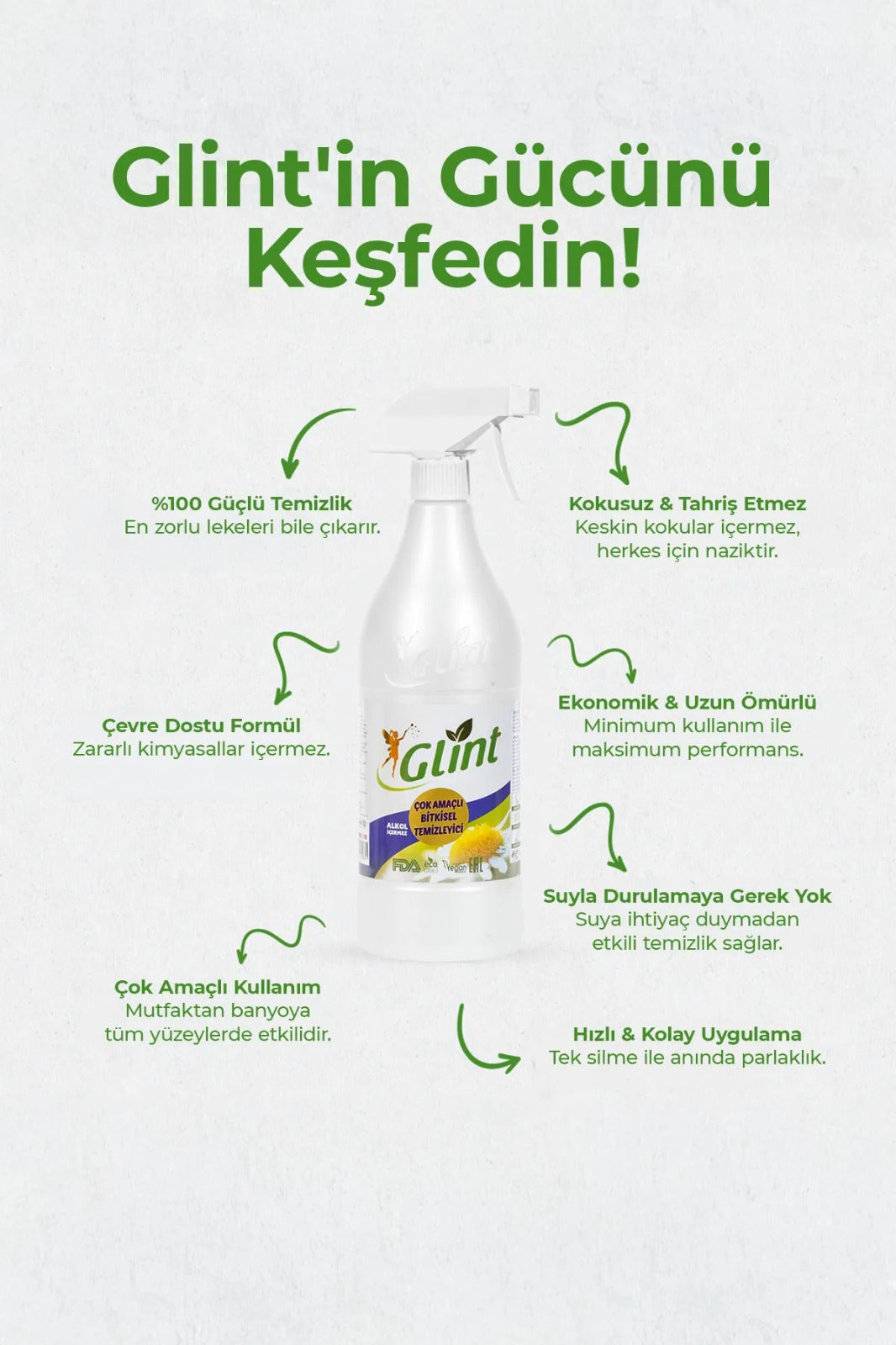 %100 Bitkisel Çok Amaçlı Temizlik Spreyi – 1L
